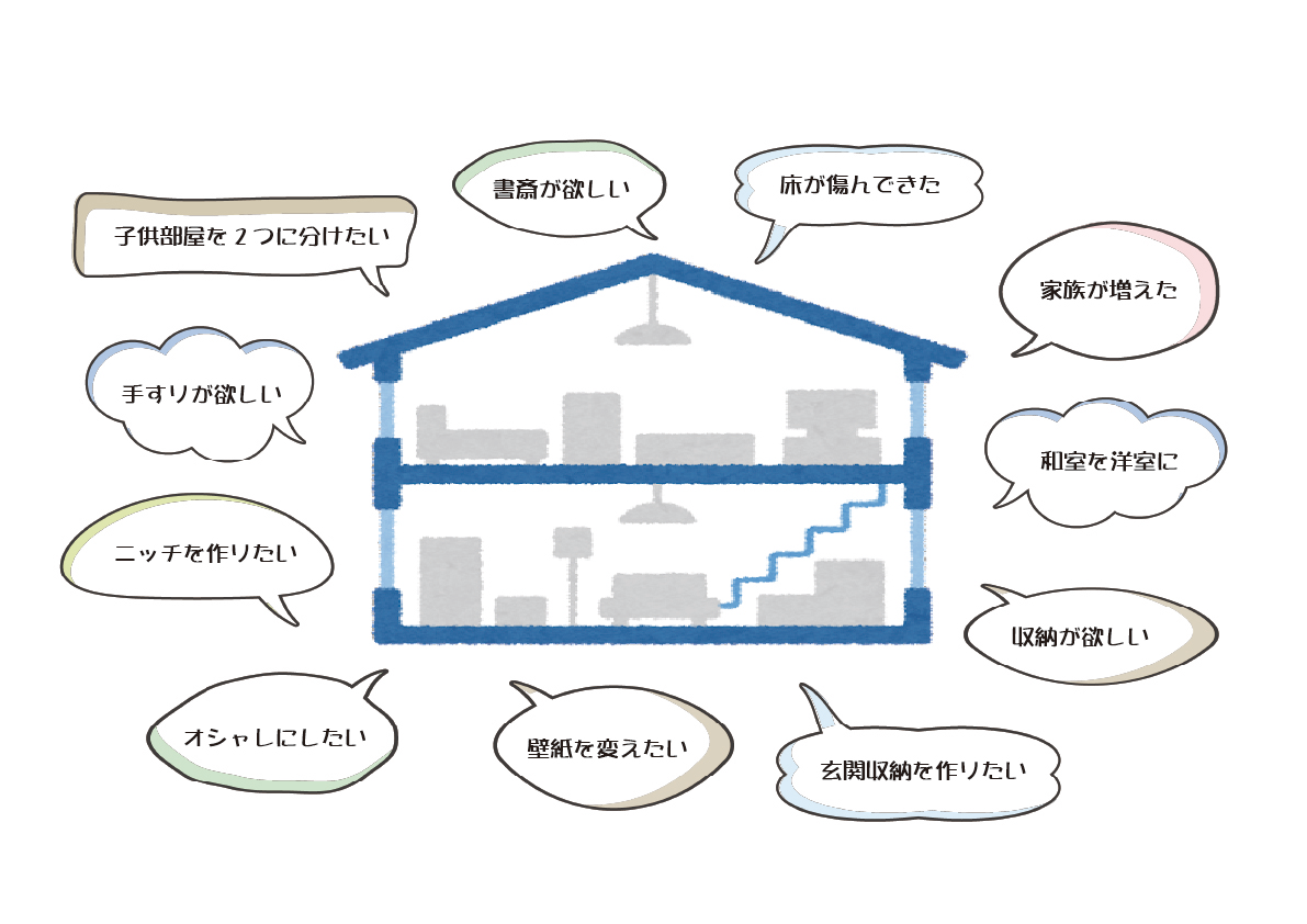 内装リフォームの種類とポイント